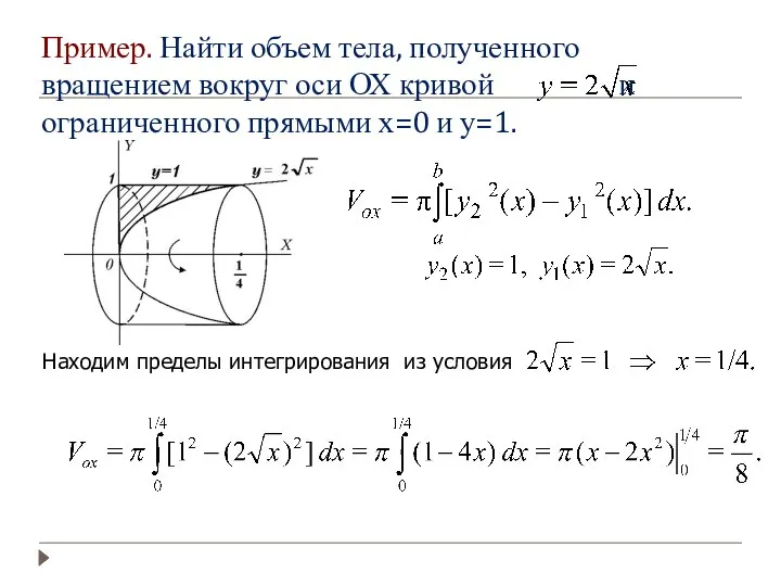 Находим пределы интегрирования из условия Пример. Найти объем тела, полученного вращением