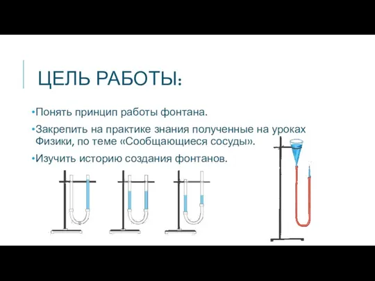 ЦЕЛЬ РАБОТЫ: Понять принцип работы фонтана. Закрепить на практике знания полученные