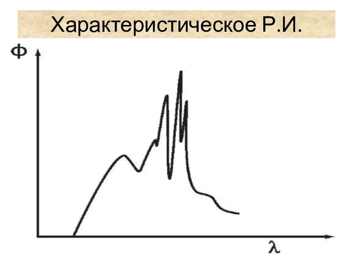 Характеристическое Р.И.