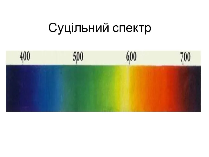 Суцільний спектр