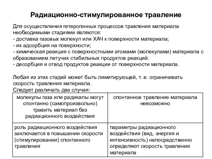 Радиационно-стимулированное травление Для осуществления гетерогенных процессов травления материала необходимыми стадиями являются: