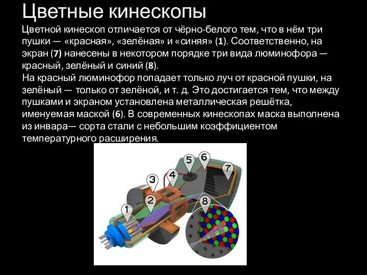 Цветные кинескопы Цветной кинескоп отличается от чёрно-белого тем, что в нём