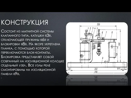 КОНСТРУКЦИЯ Состоит из магнитной системы клапанного типа, катушки «3», отключающей пружины