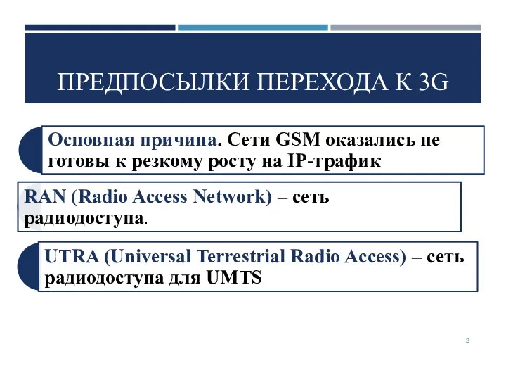 ПРЕДПОСЫЛКИ ПЕРЕХОДА К 3G