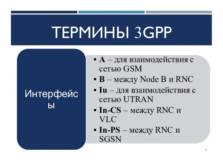 ТЕРМИНЫ 3GPP