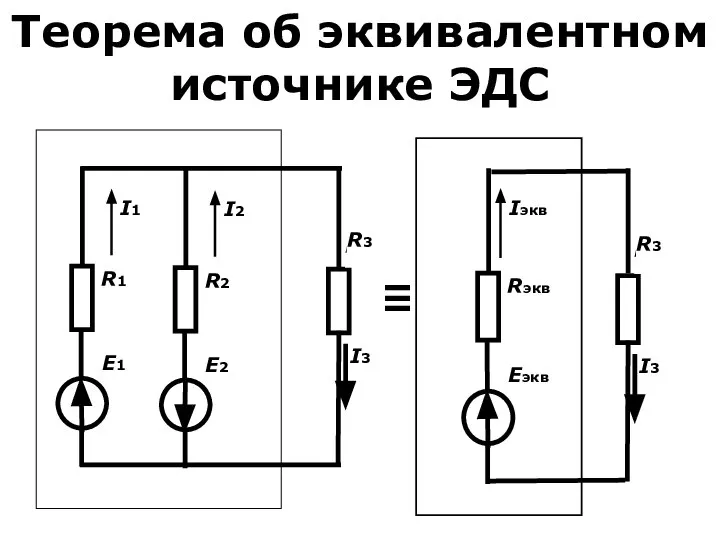 Теорема об эквивалентном источнике ЭДС ≡