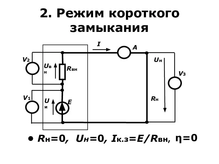 2. Режим короткого замыкания Rн=0, Uн=0, Iк.з=E/Rвн, η=0