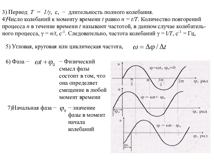 3) Период Т = 1/γ, с, − длительность полного колебания. 4)Число