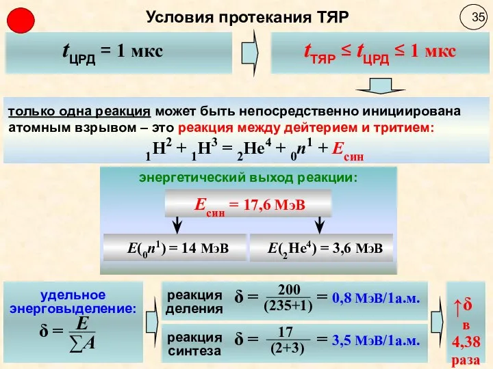 Условия протекания ТЯР