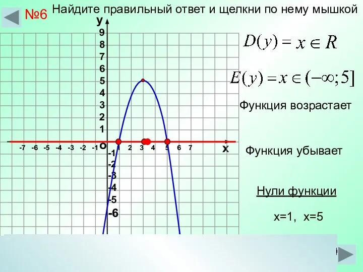 о х 1 2 3 4 5 6 7 -7 -6