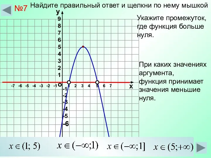 о х 1 2 3 4 5 6 7 -7 -6