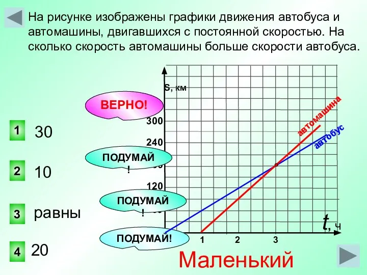 0 S, км 300 240 180 120 60 На рисунке изображены