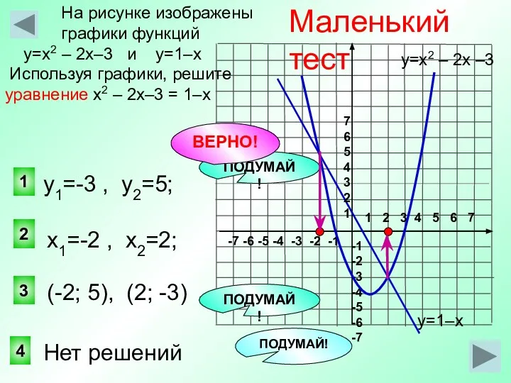 2 1 3 Маленький тест На рисунке изображены графики функций у=х2