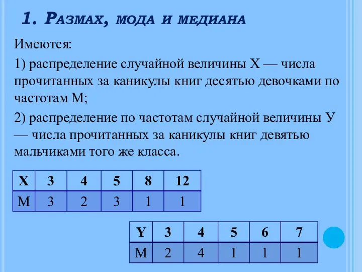 1. Размах, мода и медиана Имеются: 1) распределение случайной величины X