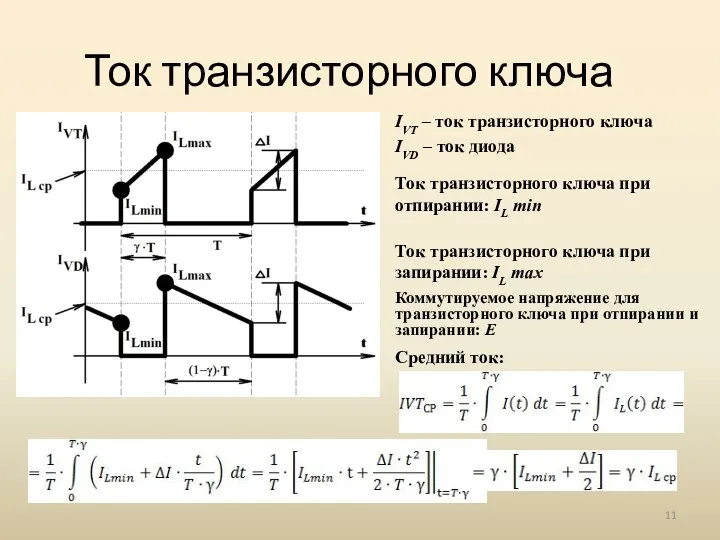 Ток транзисторного ключа IVT – ток транзисторного ключа IVD – ток