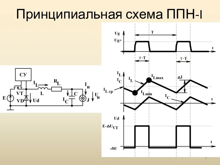 Принципиальная схема ППН-I