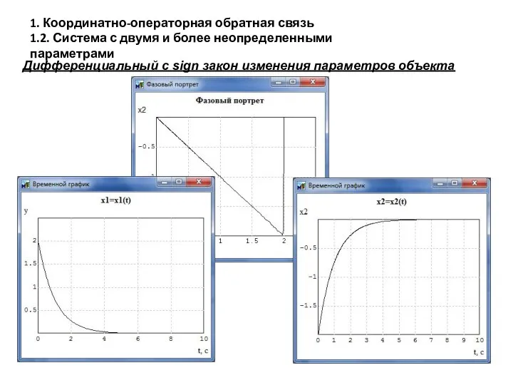 Дифференциальный с sign закон изменения параметров объекта 1. Координатно-операторная обратная связь