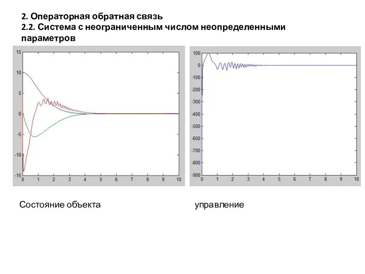 2. Операторная обратная связь 2.2. Система с неограниченным числом неопределенными параметров Состояние объекта управление