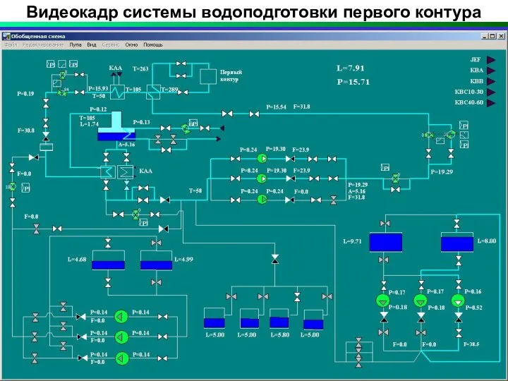 Видеокадр системы водоподготовки первого контура