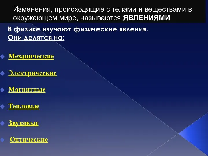 Изменения, происходящие с телами и веществами в окружающем мире, называются ЯВЛЕНИЯМИ