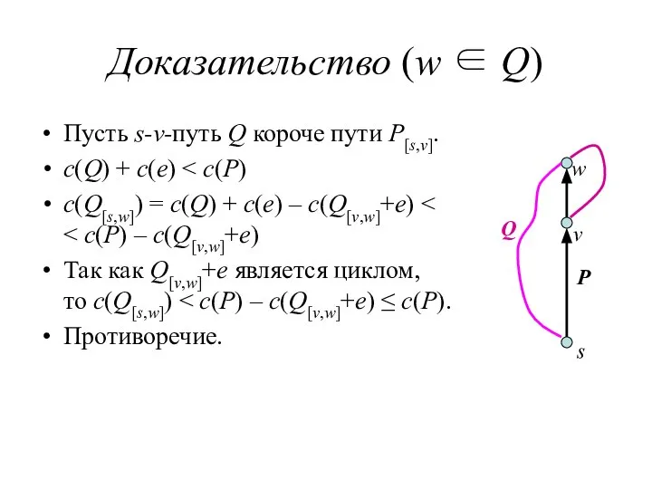 Доказательство (w ∈ Q) Пусть s-v-путь Q короче пути P[s,v]. c(Q)