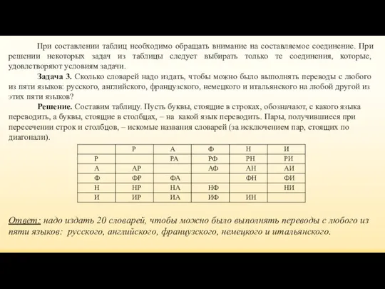 При составлении таблиц необходимо обращать внимание на составляемое соединение. При решении