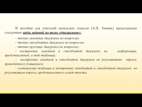 В пособии для учителей начальных классов (А.П. Тонких) представлены следующие виды