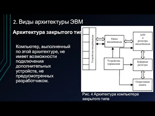 2. Виды архитектуры ЭВМ Компьютер, выполненный по этой архитектуре, не имеет