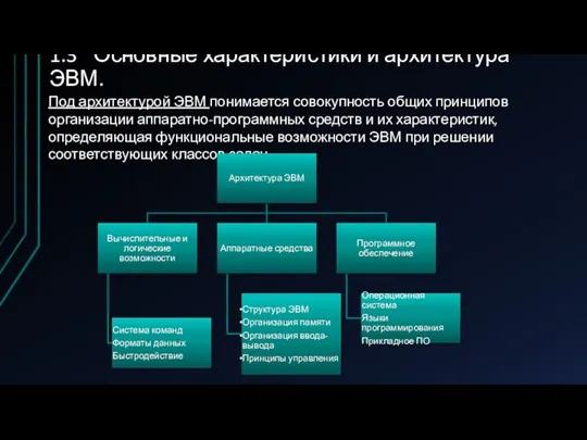 1.3 Основные характеристики и архитектура ЭВМ. Под архитектурой ЭВМ понимается совокупность