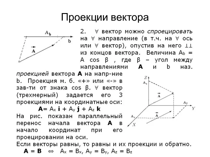 Проекции вектора