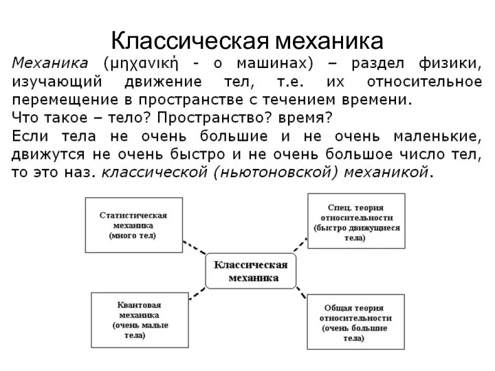 Классическая механика