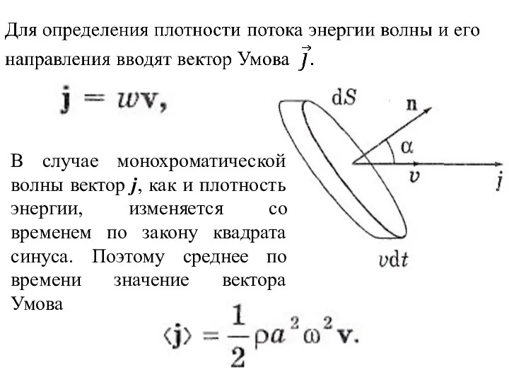 В случае монохроматической волны вектор j, как и плотность энергии, изменяется