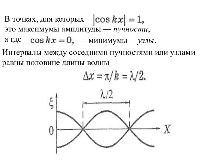 В точках, для которых это максимумы амплитуды — пучности, а где