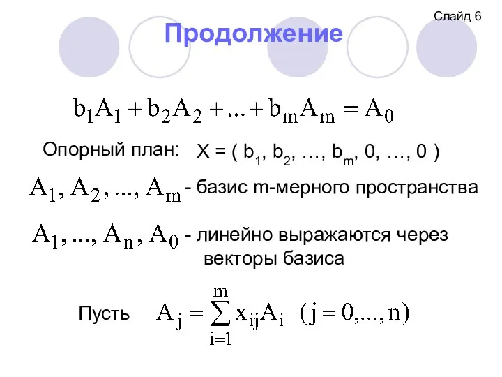 Продолжение Опорный план: Пусть Слайд 6 X = ( b1, b2,