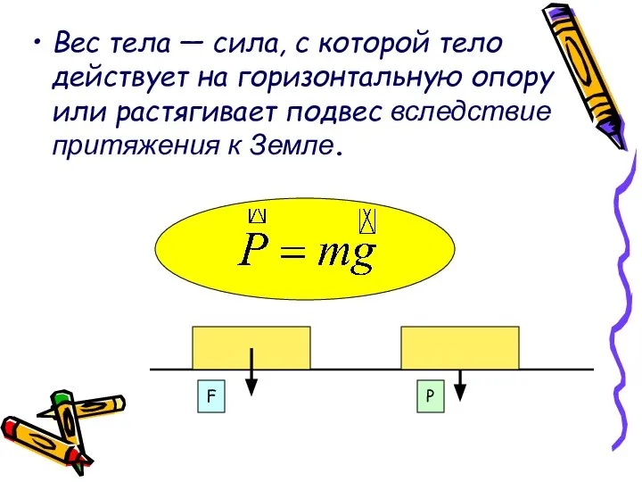 Вес тела — сила, с которой тело действует на горизонтальную опору