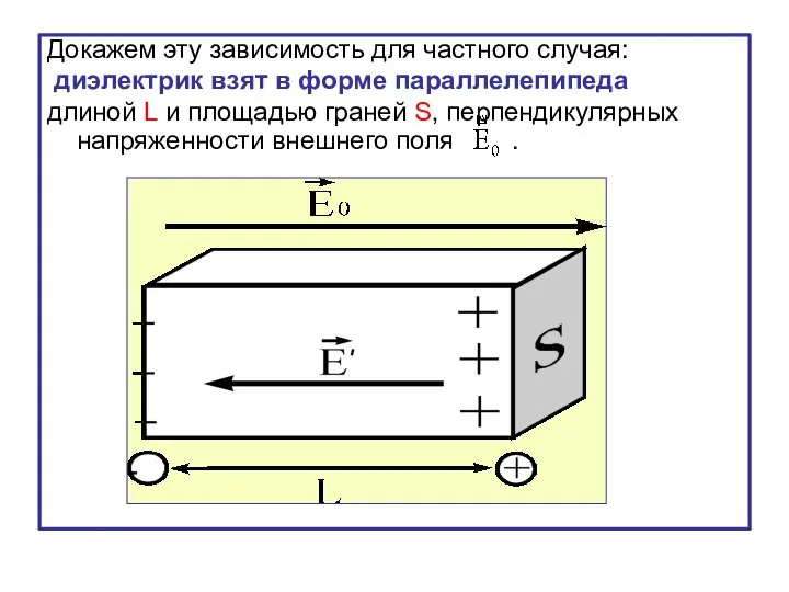 Докажем эту зависимость для частного случая: диэлектрик взят в форме параллелепипеда
