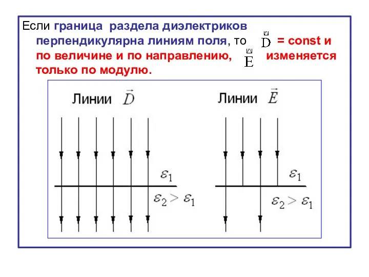 Если граница раздела диэлектриков перпендикулярна линиям поля, то = const и