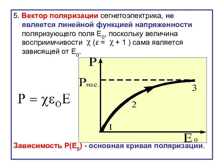 5. Вектор поляризации сегнетоэлектрика, не является линейной функцией напряженности поляризующего поля