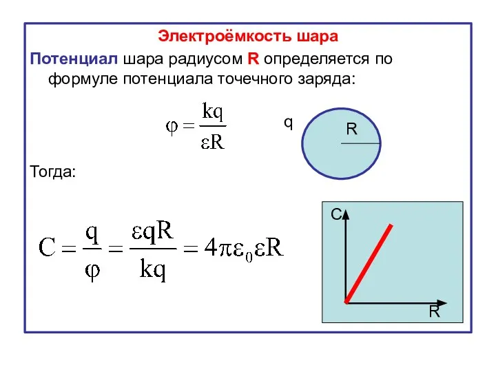 Электроёмкость шара Потенциал шара радиусом R определяется по формуле потенциала точечного