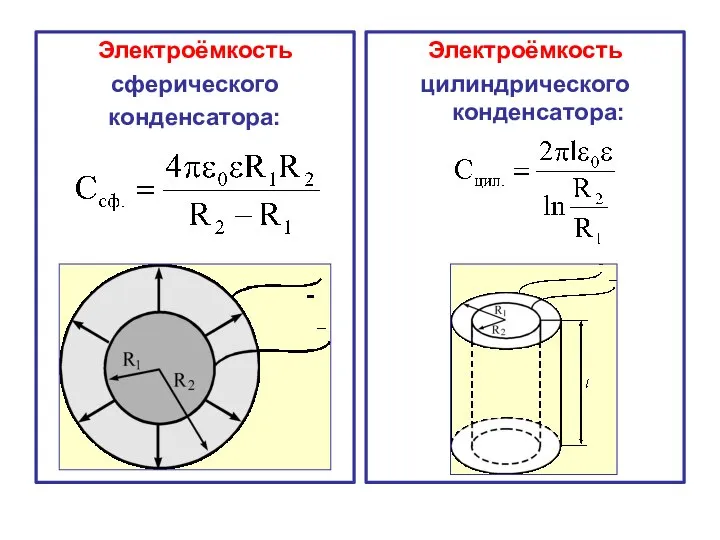 Электроёмкость сферического конденсатора: Электроёмкость цилиндрического конденсатора: