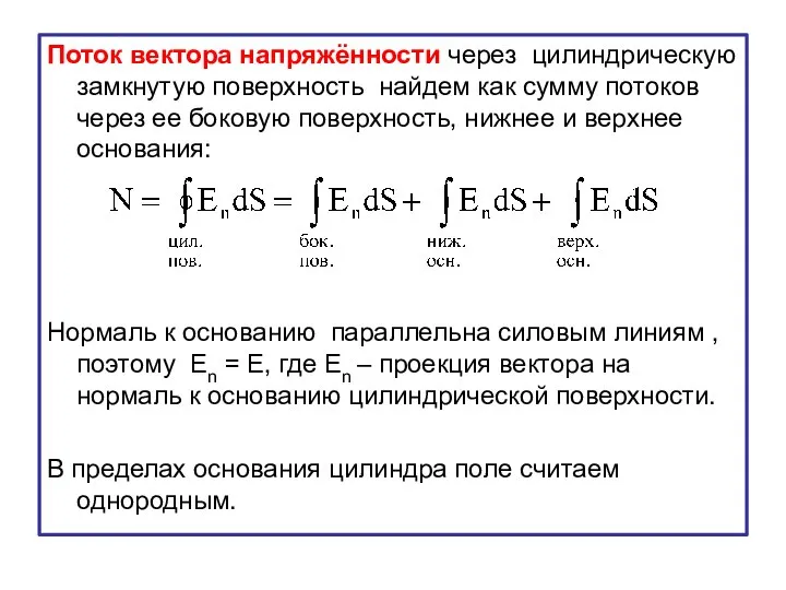 Поток вектора напряжённости через цилиндрическую замкнутую поверхность найдем как сумму потоков