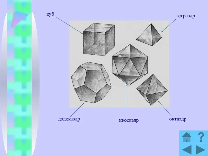 куб тетраэдр октаэдр икосаэдр додекаэдр