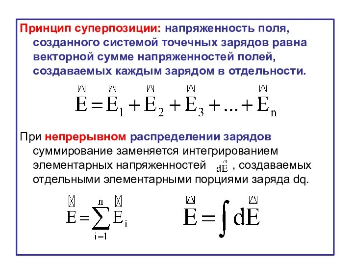 Принцип суперпозиции: напряженность поля, созданного системой точечных зарядов равна векторной сумме