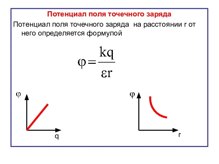 Потенциал поля точечного заряда Потенциал поля точечного заряда на расстоянии r