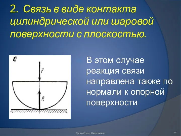 2. Связь в виде контакта цилиндрической или шаровой поверхности с плоскостью.