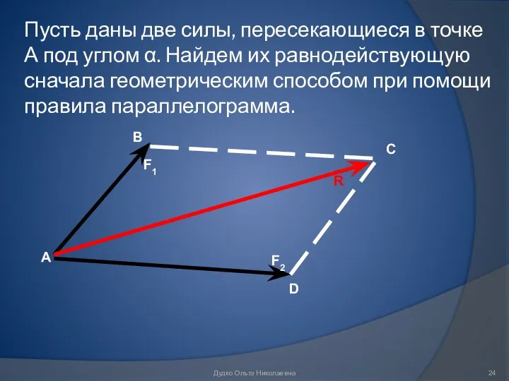 Пусть даны две силы, пересекающиеся в точке А под углом α.