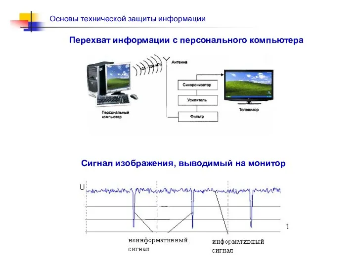 Перехват информации с персонального компьютера Сигнал изображения, выводимый на монитор