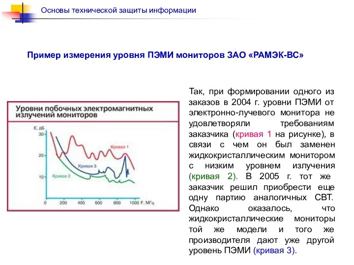 Так, при формировании одного из заказов в 2004 г. уровни ПЭМИ