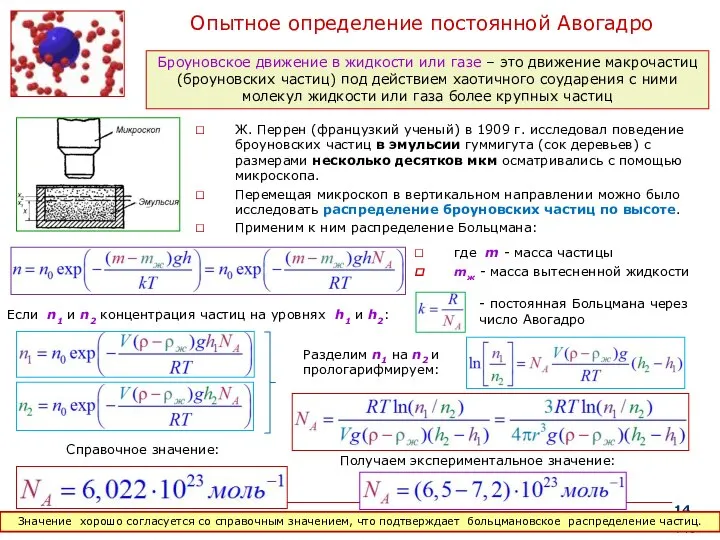 Опытное определение постоянной Авогадро Ж. Перрен (французкий ученый) в 1909 г.