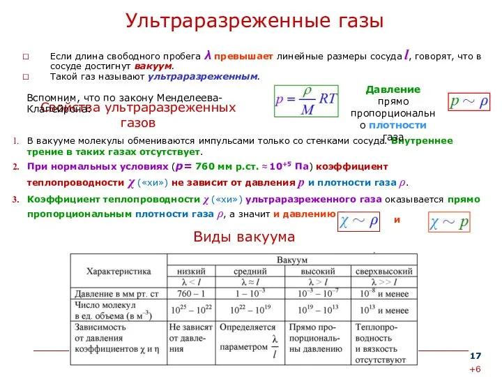 Ультраразреженные газы Если длина свободного пробега λ превышает линейные размеры сосуда